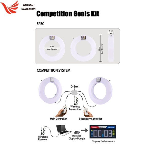 LED Goal Ring 