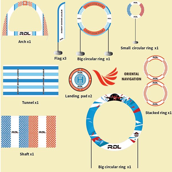 customized obstacle course Flying Loops Kit B Technical specifications