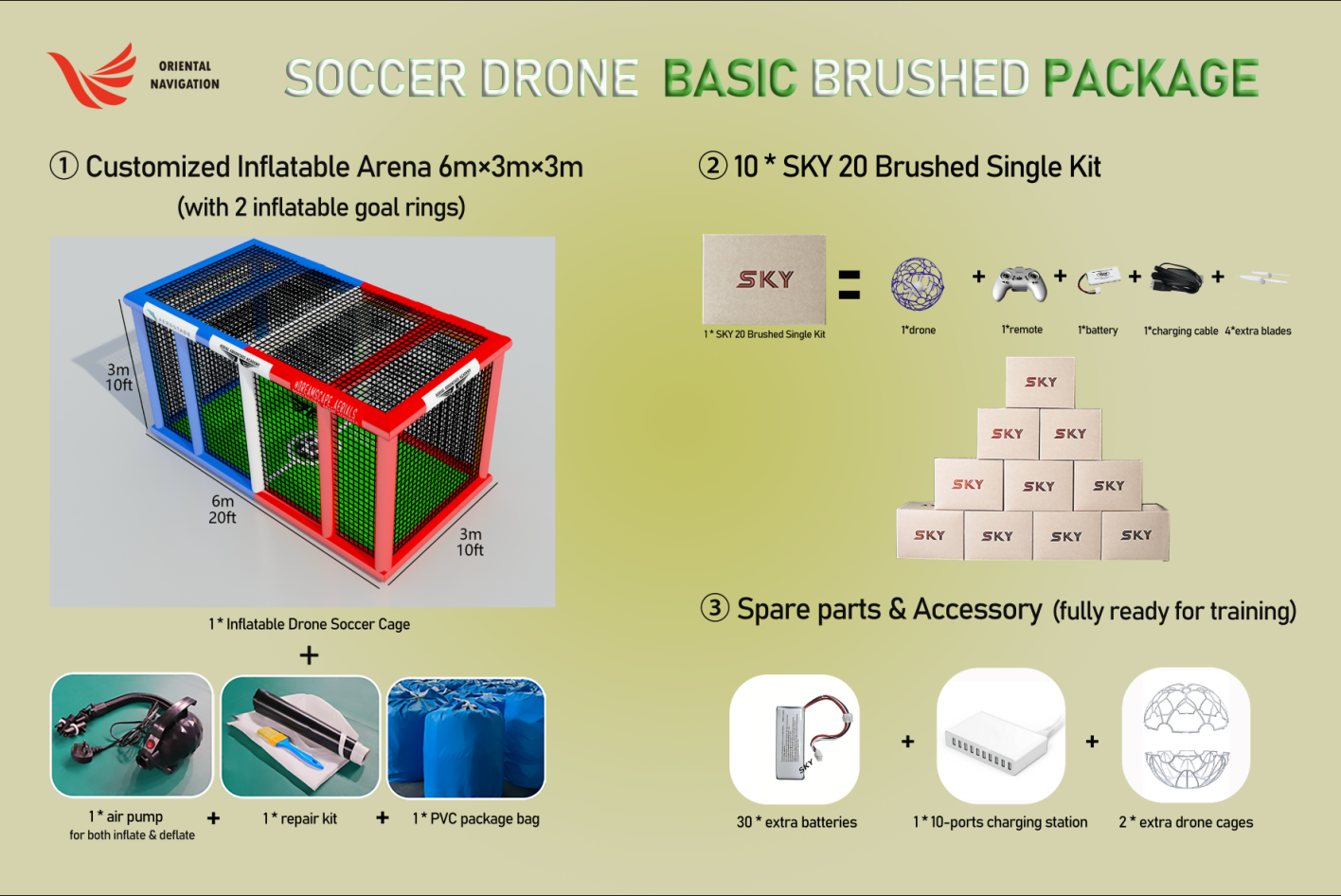 basic BRUSHED package