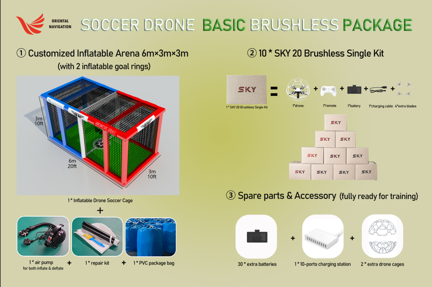 basic BRUSHLESS package